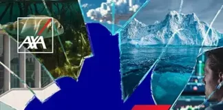 Future Risks Report 2025