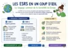 ESRS