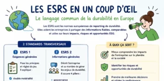 ESRS